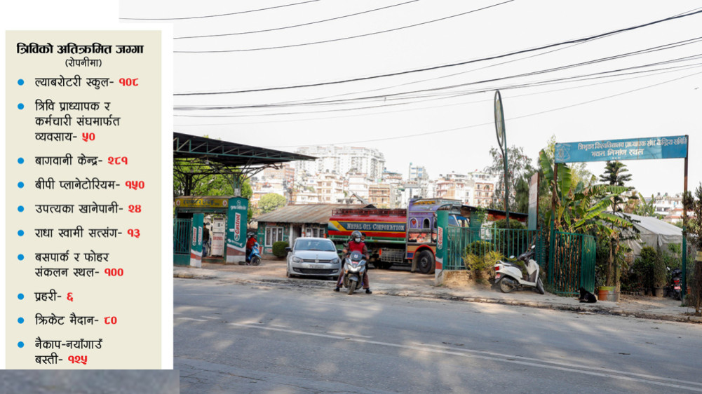 त्रिविको हजार रोपनी जग्गा अतिक्रमण