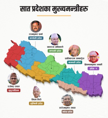 सातै प्रदेशमा नयाँ सरकार : कमजोर गठबन्धन, असमावेशी नेतृत्व