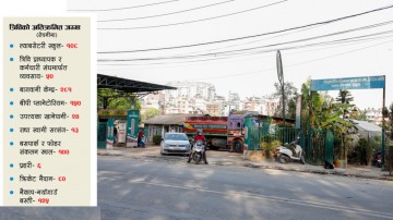 त्रिविको हजार रोपनी जग्गा अतिक्रमण